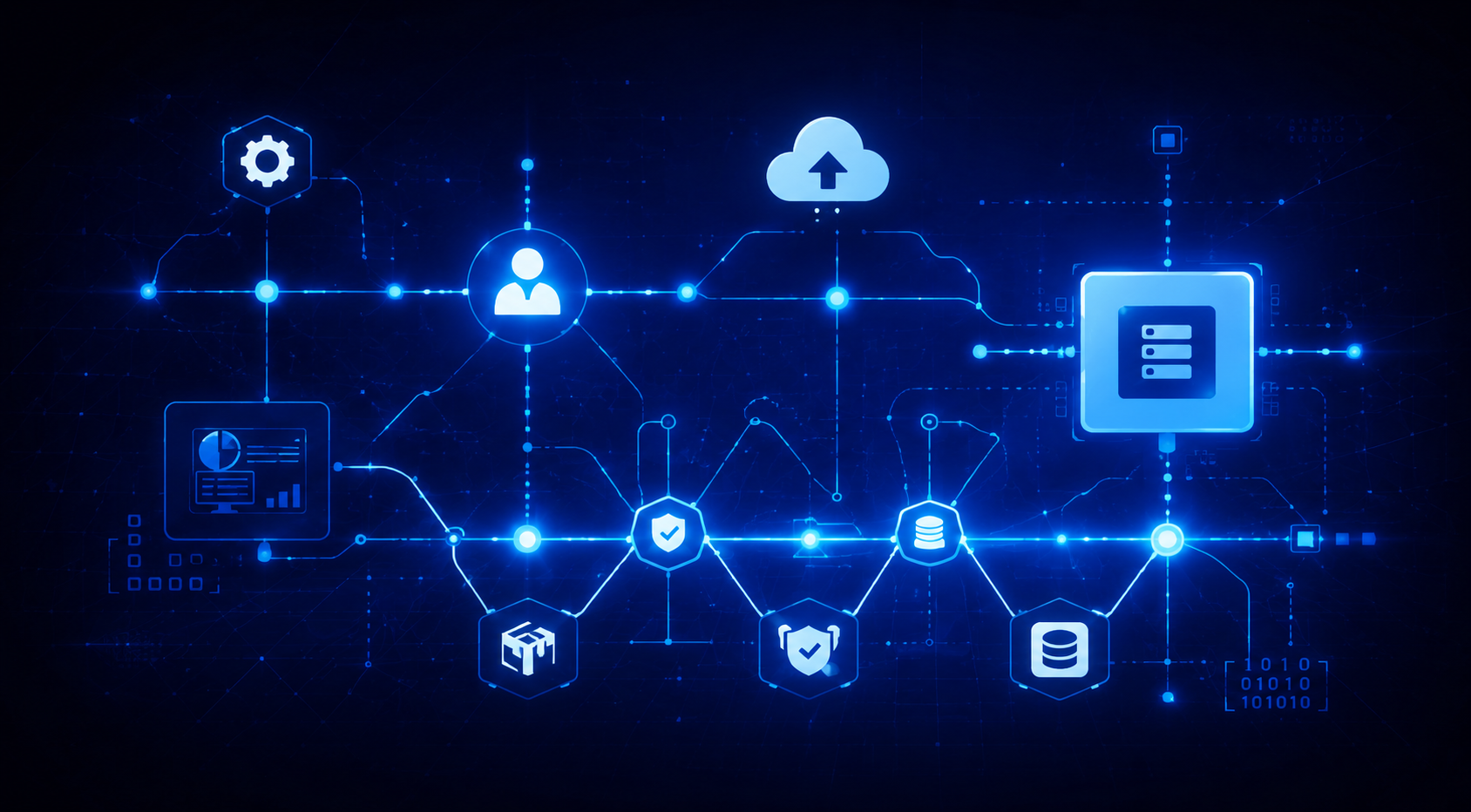 Zero-Touch Provisioning